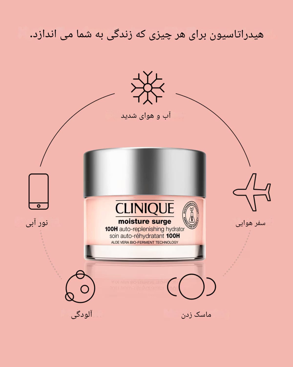 آبرسان مویسچر سرج ۱۰۰ ساعته (125 میل) اورجینال